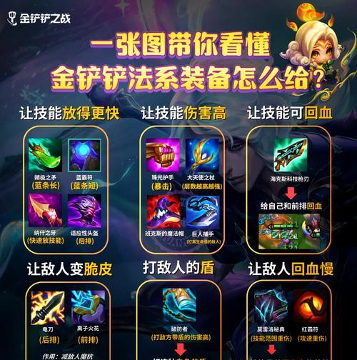 部落冲突中装备材料如何获取？获取材料的最快途径是什么？  第1张