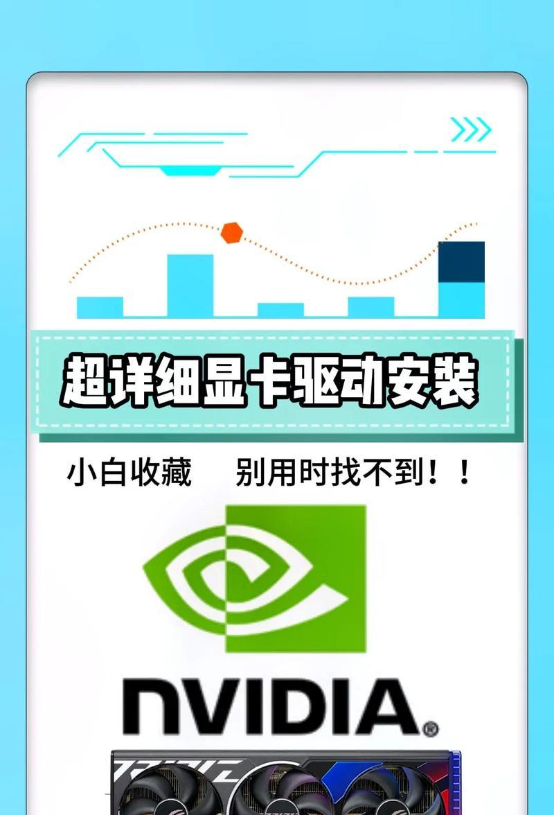 NVIDIA显卡优化反恐精英的方法是什么？效果如何？  第2张