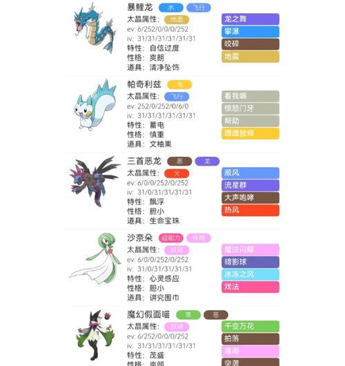 口袋妖怪合理阵容搭配技巧是什么？  第3张