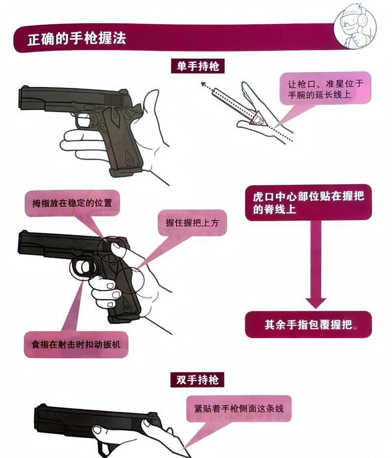 绝地求生中如何提高瞄准准确性？瞄准技巧有哪些？  第2张