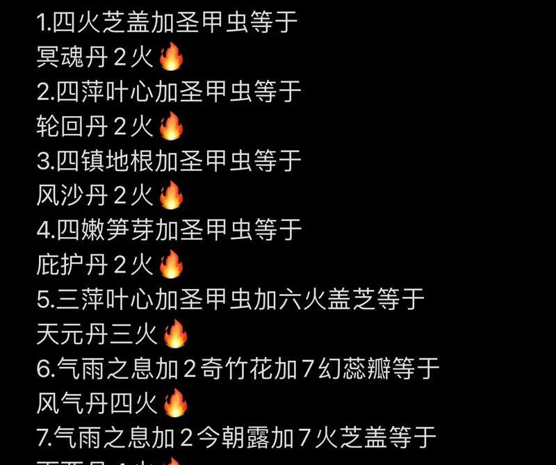 绿色征途冲穴丹如何获得？获取冲穴丹的方法是什么？  第1张