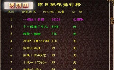 征途游戏中点睛的技巧有哪些？如何提高成功率？  第1张