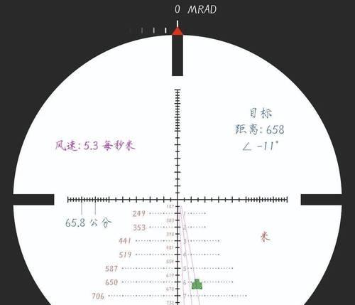 绝地求生基础瞄准镜如何扩大视野距离？操作方法是什么？  第2张