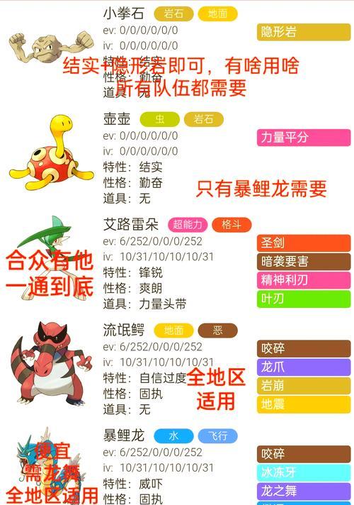 口袋妖怪中暴鲤龙的捕捉技巧有哪些？  第1张