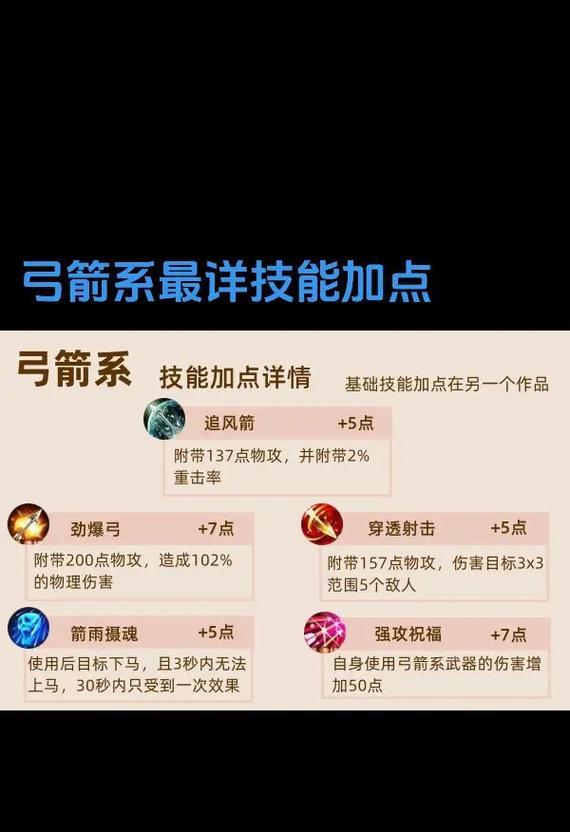 王者征途经脉技能开启方法是什么？  第1张