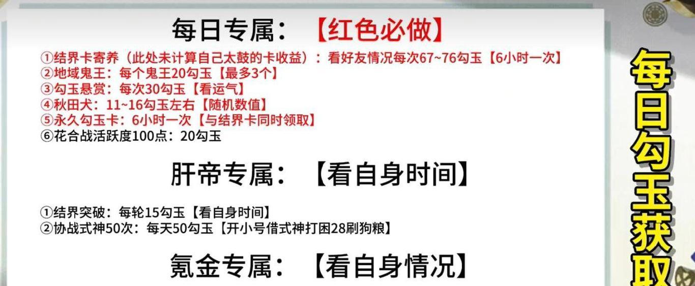 阴阳师寄养收益如何计算？寄养的收益规则是什么？  第3张