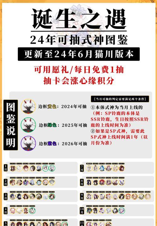 阴阳师体服抽卡技巧有哪些？  第2张