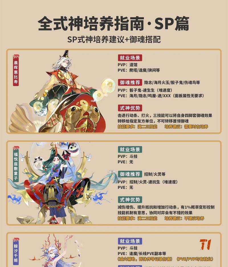 在阴阳师中如何提高SSR式神的抽取概率？  第2张