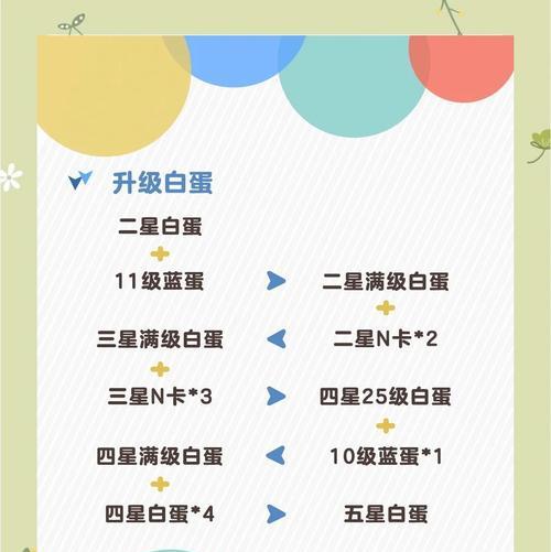 新手如何在阴阳师中快速提升排位？  第1张