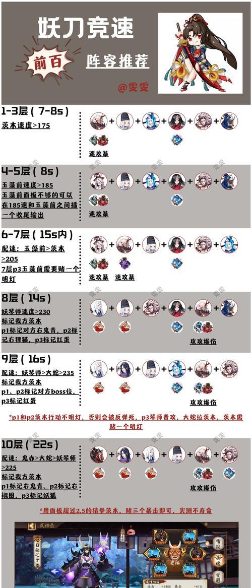 阴阳师反伤流破解方法是什么？  第3张