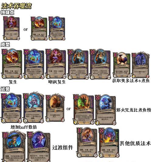 炉石传说巨像法术流如何被有效克制？有哪些策略？  第3张