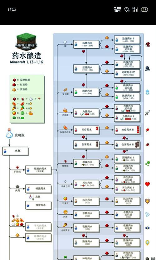 《我的世界》中opl如何使用？使用方法是什么？  第2张
