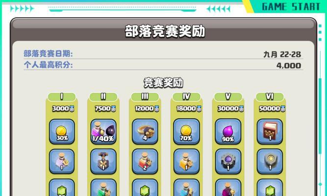 部落冲突中无对战奖励如何领取？领取条件和步骤是什么？  第1张