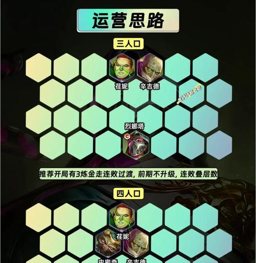 刀塔灰烬之地难关如何攻克？有哪些技巧可以顺利通过？  第1张