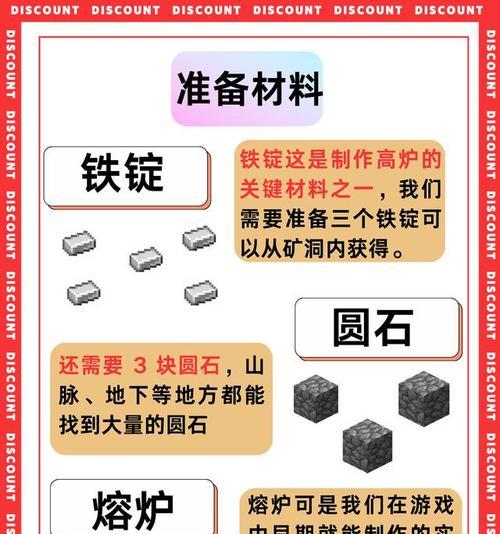我的世界冶炼炉使用方法是什么？如何提高冶炼效率？  第2张