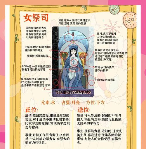 祭司卡牌如何获取？最佳拍档组合是什么？  第1张