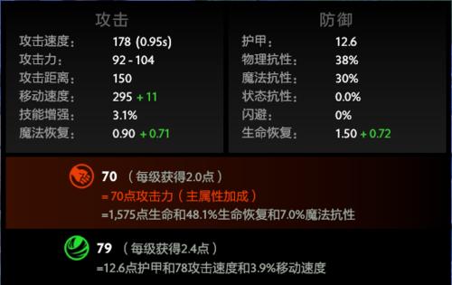 刀塔2英雄套装等级提升方法是什么？套装等级影响哪些方面？  第2张