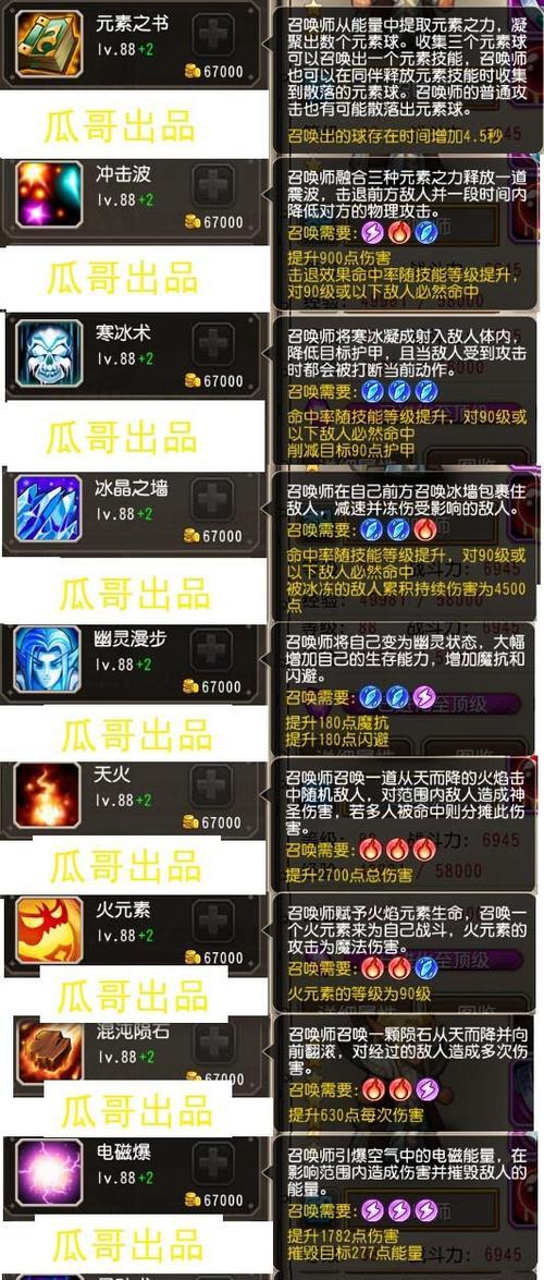在《Dota》中召唤小弟的技巧是什么？  第1张