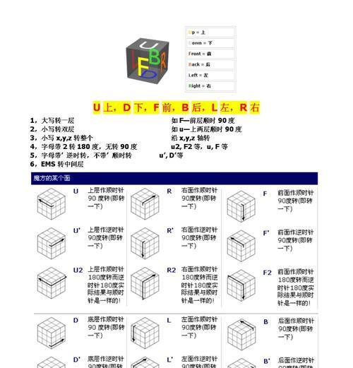 海德曼刀塔旋转不停时应该怎么办？如何解决旋转不停的问题？  第1张