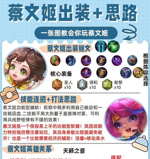 老年玩家在王者荣耀中如何适应？有哪些技巧？  第3张