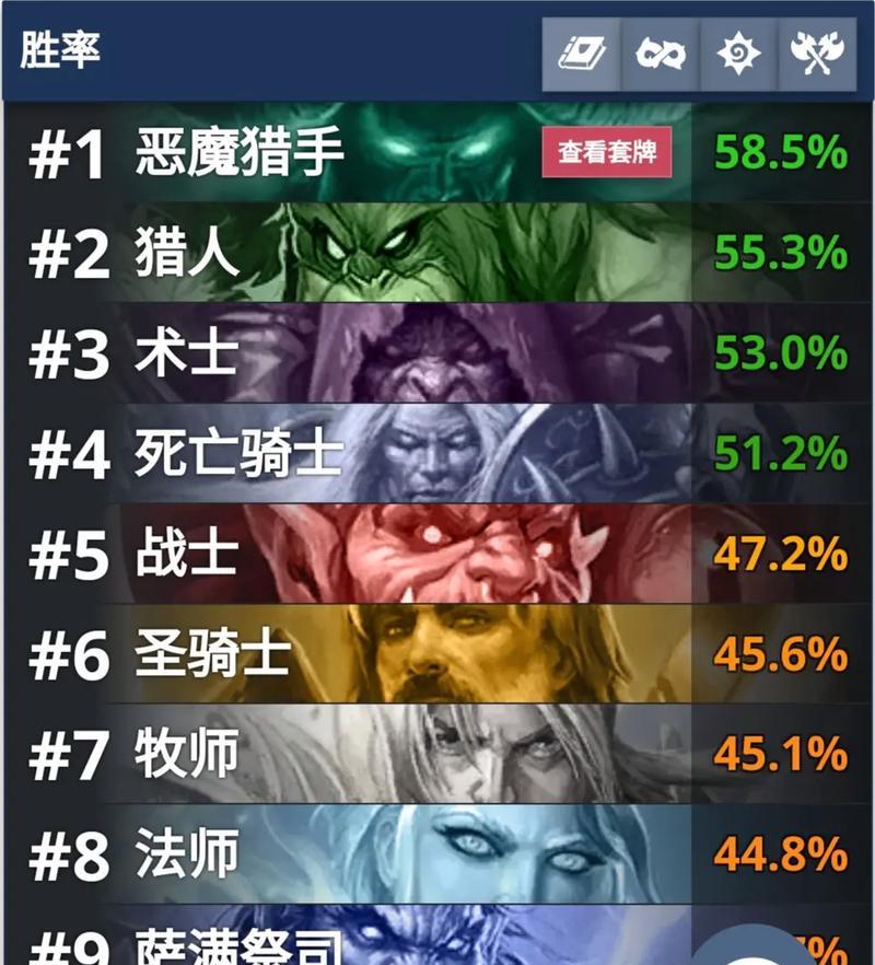 炉石传说巨龙怒吼卡组如何获得？获取方法是什么？  第1张