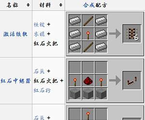 我的世界踏板拉杆操作步骤是什么？如何正确使用踏板拉杆？  第2张