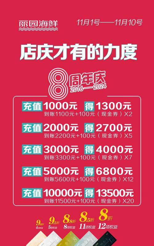 港区充值优惠领取流程是什么？有哪些注意事项？  第2张