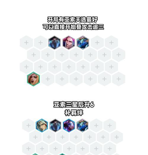 掌握LOL疾风剑豪亚索中单的绝技（亚索中单一统天下）  第1张