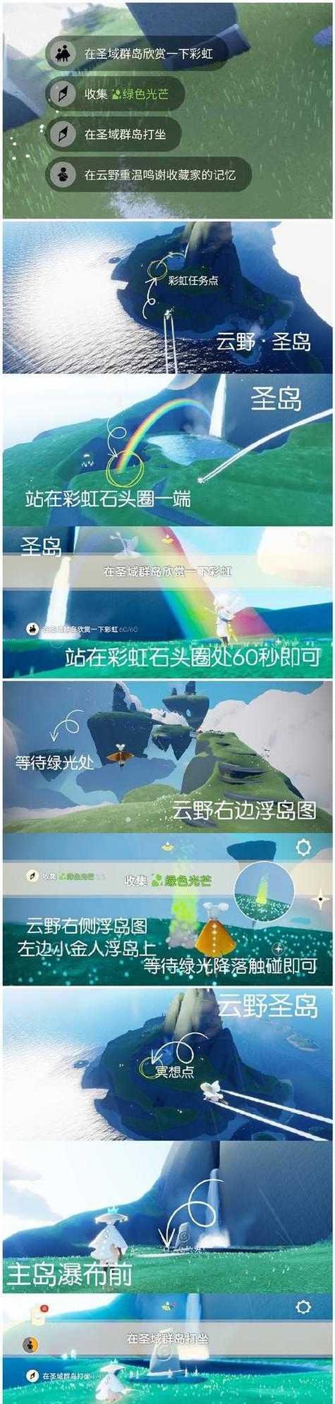 《光遇预言季光之翼使用时长揭秘》（探索光之翼的耐用程度和使用限制）  第2张
