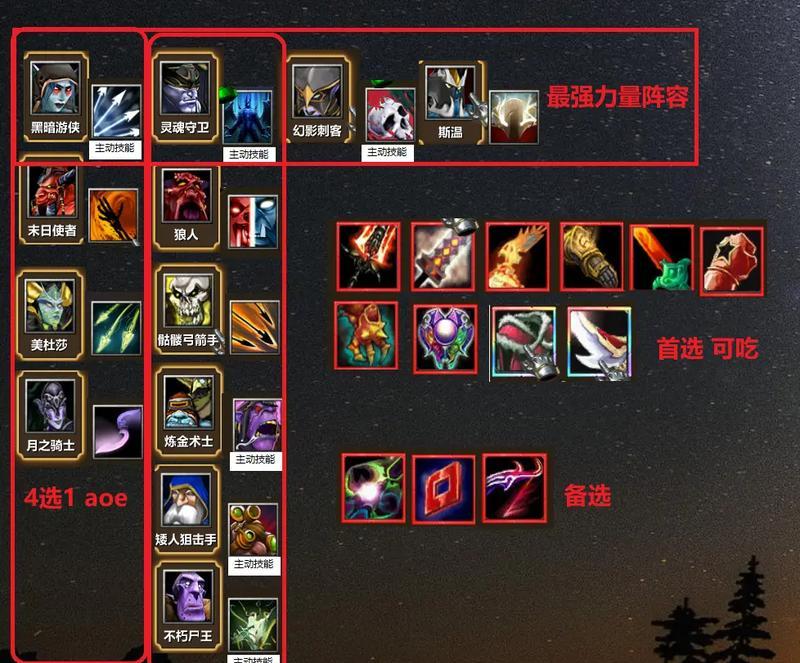 刀塔游戏中快速施法的技巧有哪些？  第2张
