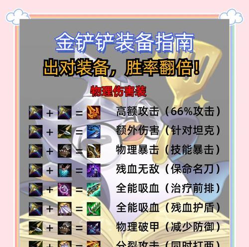 刀塔2匹配地区有困难吗？如何快速匹配到理想地区？  第3张