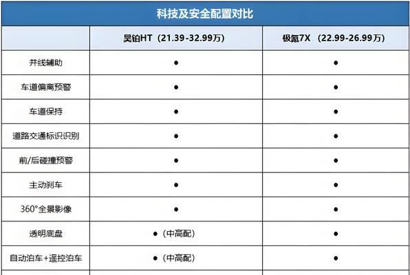 创世战车中动力值的计算方法是什么？  第2张