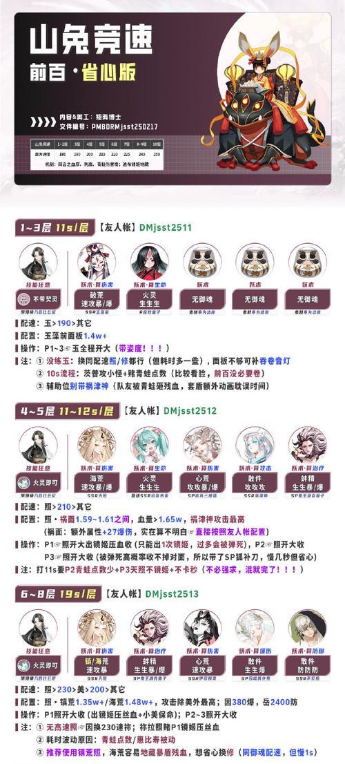 阴阳师第九章解锁条件及方法是什么？  第1张
