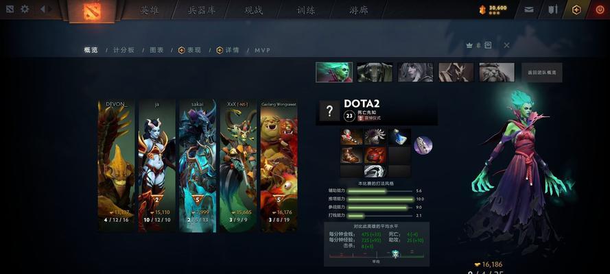 dota2几号位的职责是什么？如何根据团队需要选择位置？  第3张