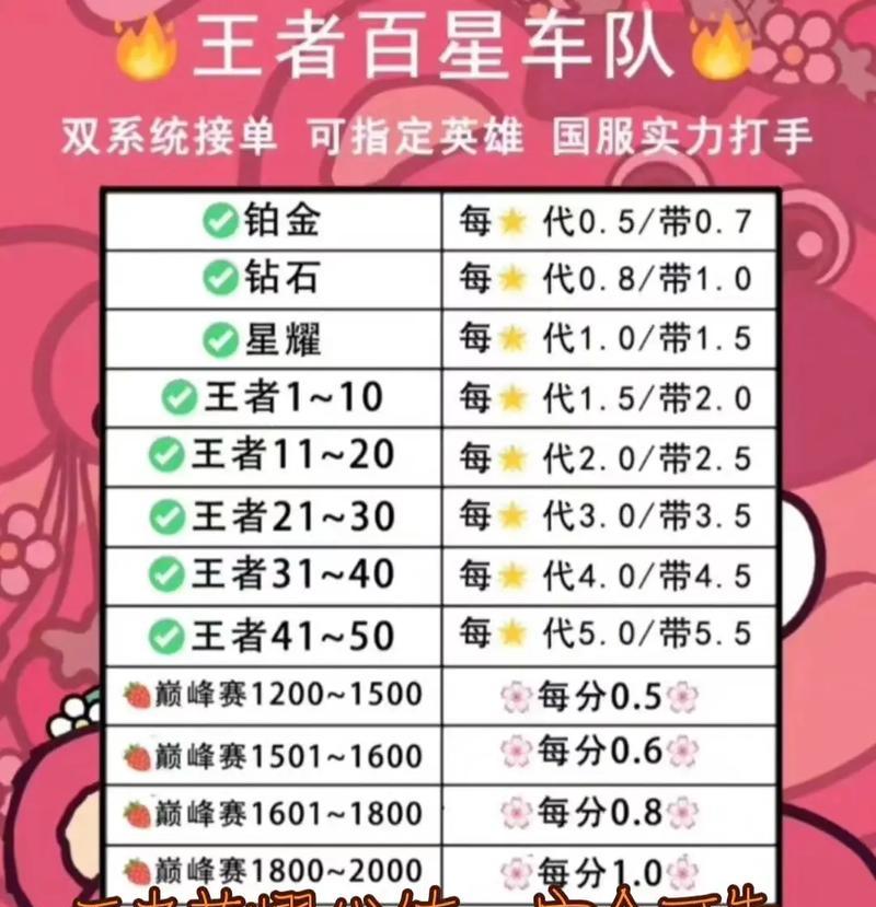 王者荣耀代练查询方法是什么？  第1张