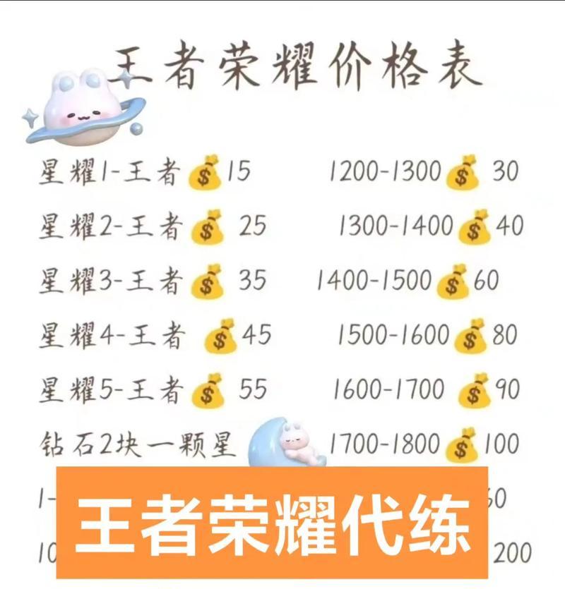 王者荣耀代练查询方法是什么？  第2张