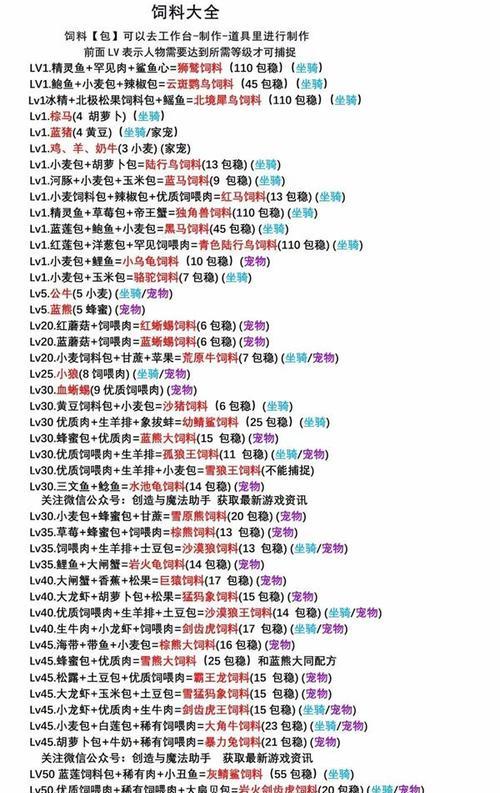 创造与魔法食谱  第3张