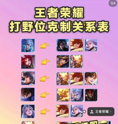 无双王者打野技巧有哪些？如何快速提升段位？  第1张