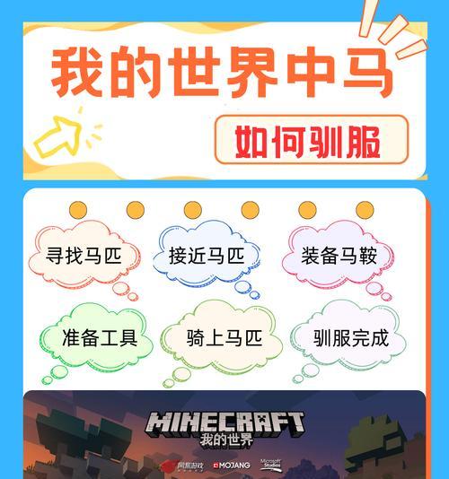 我的世界坐骑骑行方法是什么？  第2张