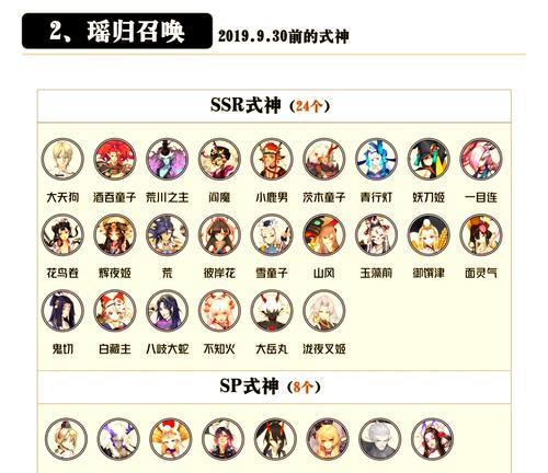 阴阳师限定角色卡怎么抽？抽卡策略和技巧是什么？  第2张
