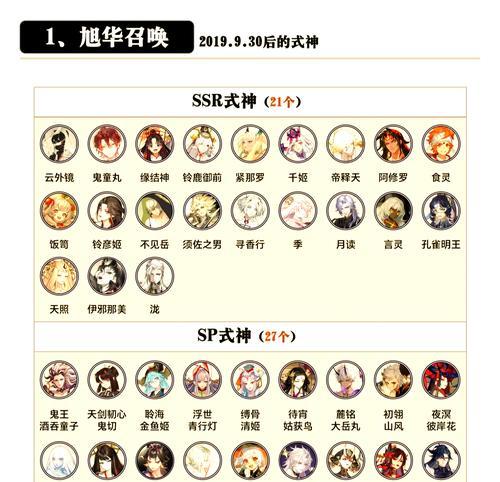 阴阳师限定角色卡怎么抽？抽卡策略和技巧是什么？  第3张