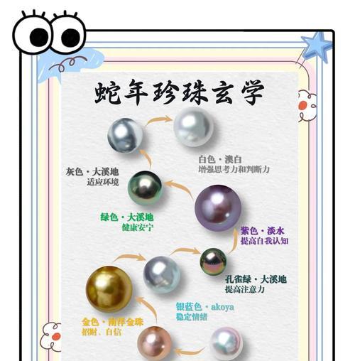 阴阳师珍珠怎么得？获取珍珠的有效途径是什么？  第1张
