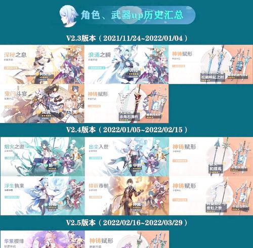 祈愿系统如何操作？抽到稀有奖励的几率是多少？  第2张