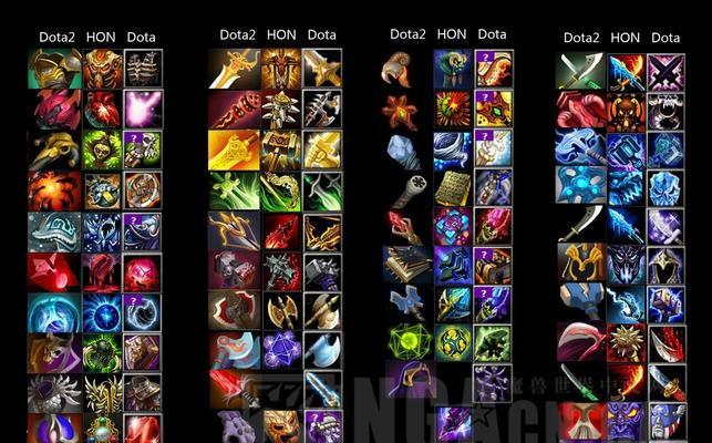 DOTA2物品交易流程是什么？需要注意什么？  第1张