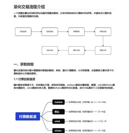 DOTA2物品交易流程是什么？需要注意什么？  第2张