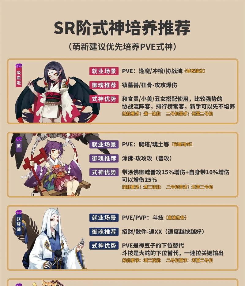 阴阳师体力赠送方法是什么？  第2张