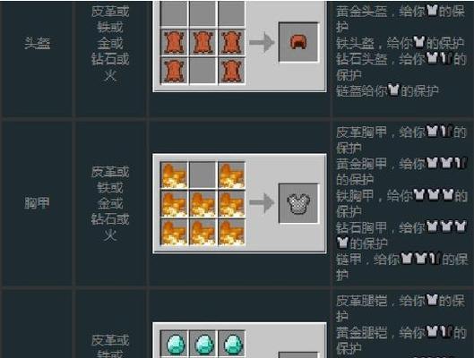 《我的世界》沙石合成表全解析（从原材料到建筑利器）  第1张