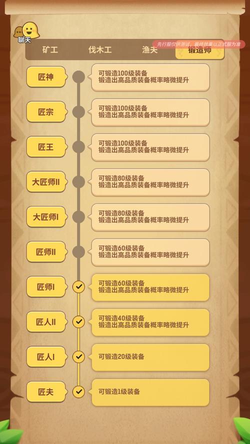 《不休的乌拉拉》游戏新手选宠物指南（从零开始）  第1张