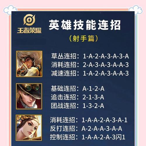 王者荣耀中如何快速过完？立即过完的技巧有哪些？  第3张