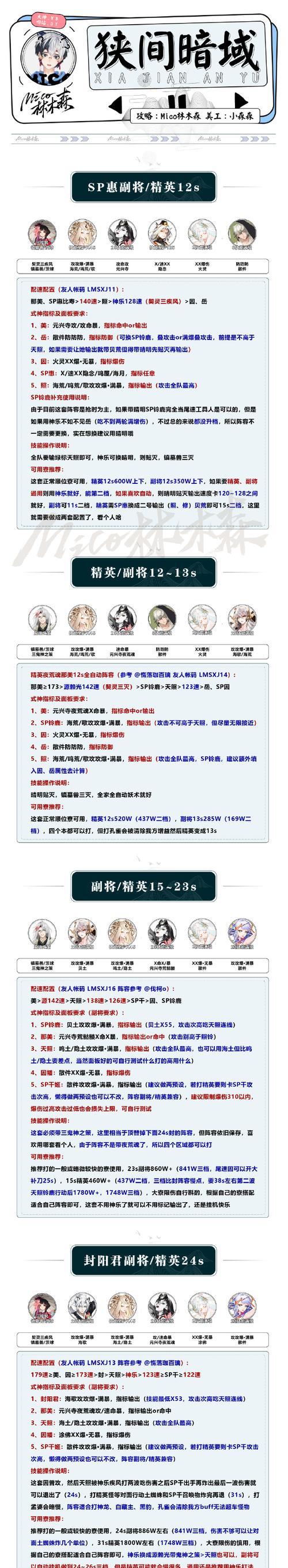 阴阳师解锁暗域预设的条件是什么？  第2张